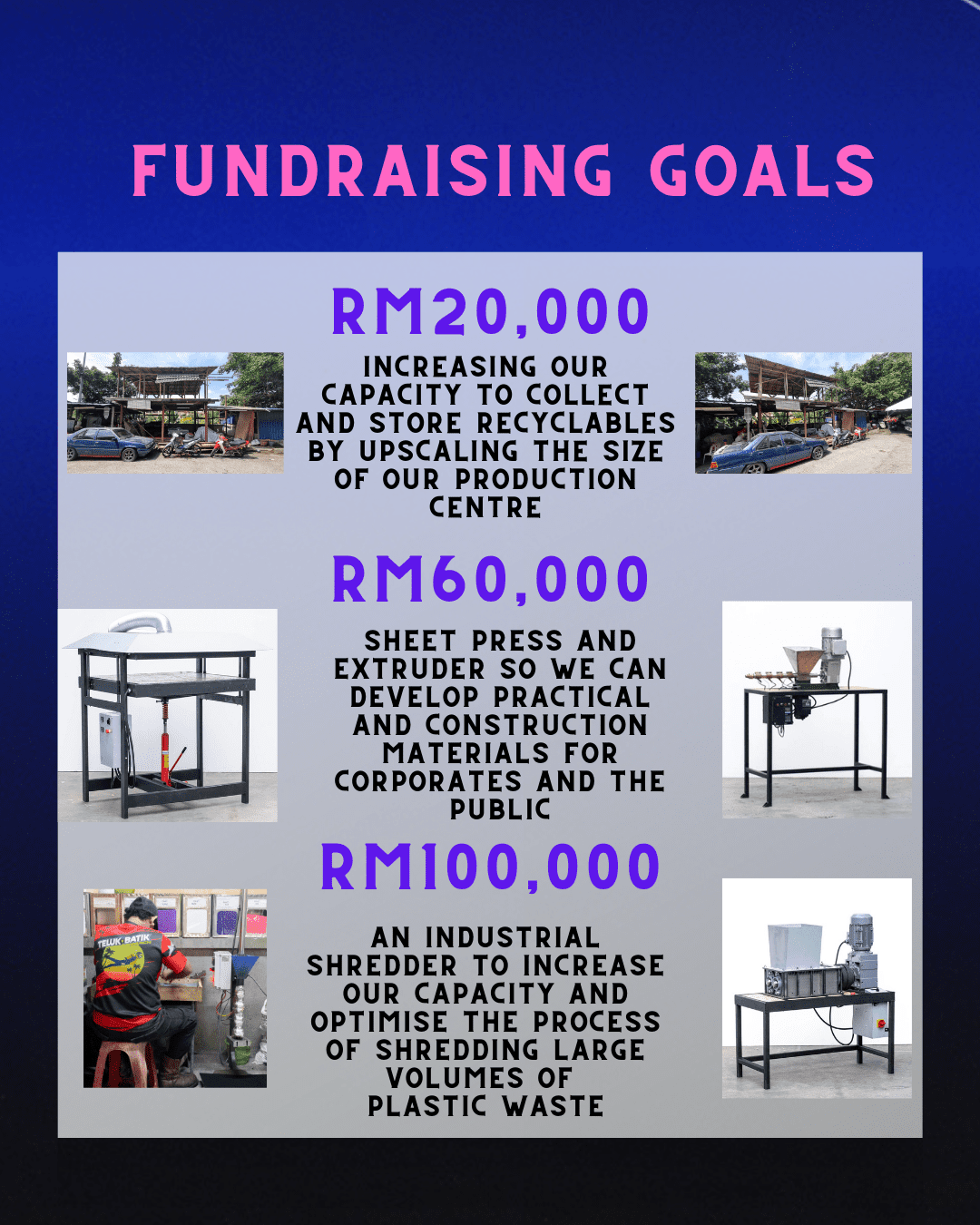 Win COLDPLAY tickets and support our recycling project! - Image 4